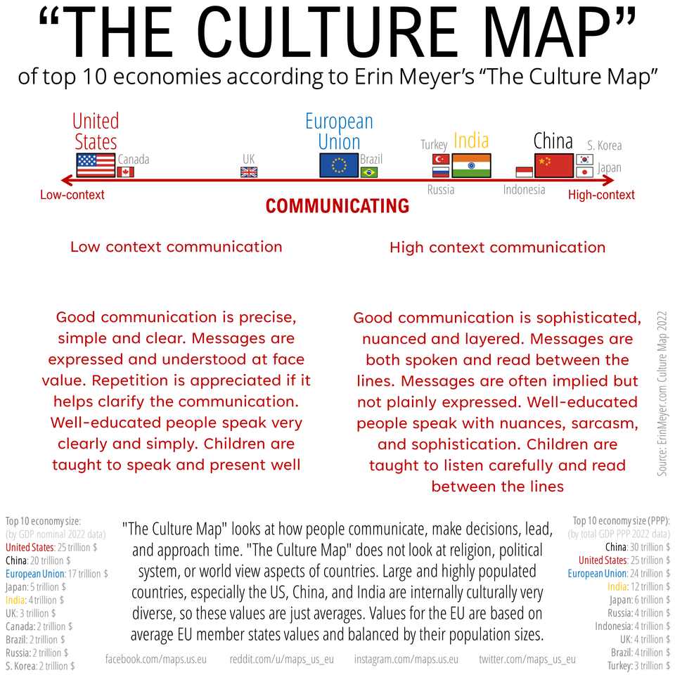 Culture Map